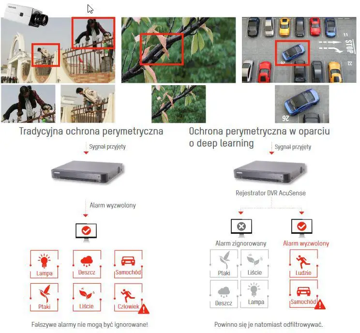 Hikvision DS-7608NXI-K2/8P